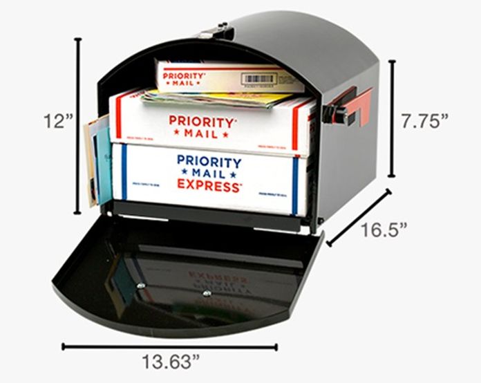 Can I Reuse , USPS Priority Mail or Other Boxes? - Eurosender Blog