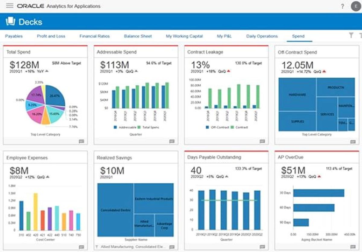 Oracle enhances procurement suite | DC Velocity