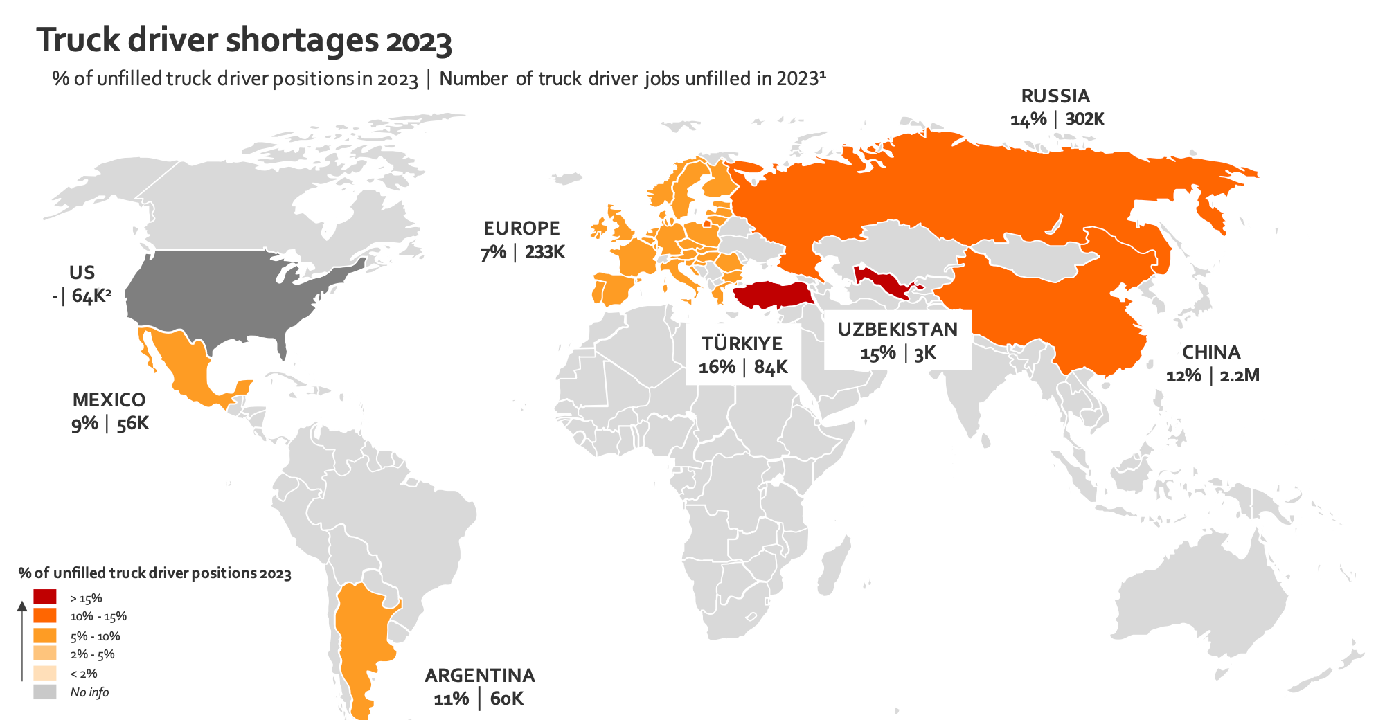 Truck Driver Shortage Eased In 2023 In Europe And The U S DC Velocity   IRU Screen Shot 2023 11 20 At 11.12.20 AM 