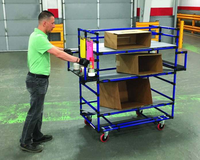 Features to look for when buying a quality warehouse order picking cart - 6  River Systems