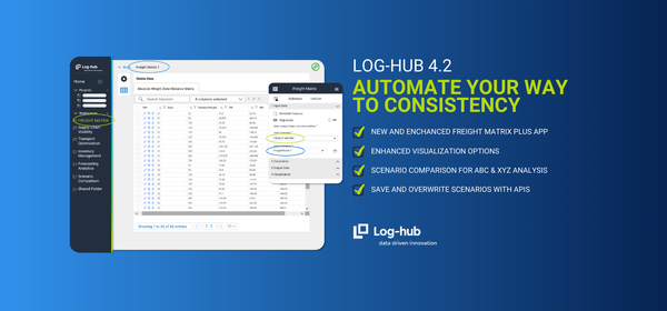 Log-hub 4.2: Advancing Supply Chain Resilience with Automated Scenario Comparison and Freight Manage