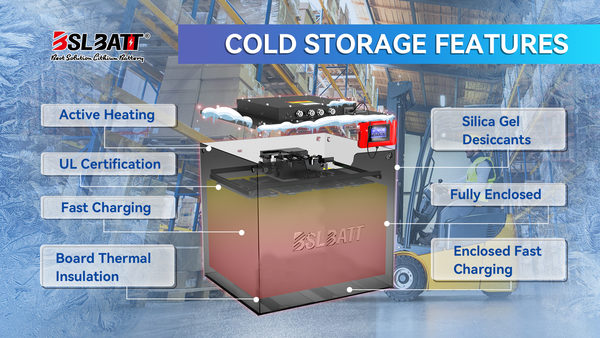 Cold Storage Power Supply: BSLBATT forklift lithium batteries support refrigerated applications for 