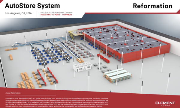 REFORMATION SELECTS ELEMENT LOGIC FOR NEW AUTOSTORE PROJECT