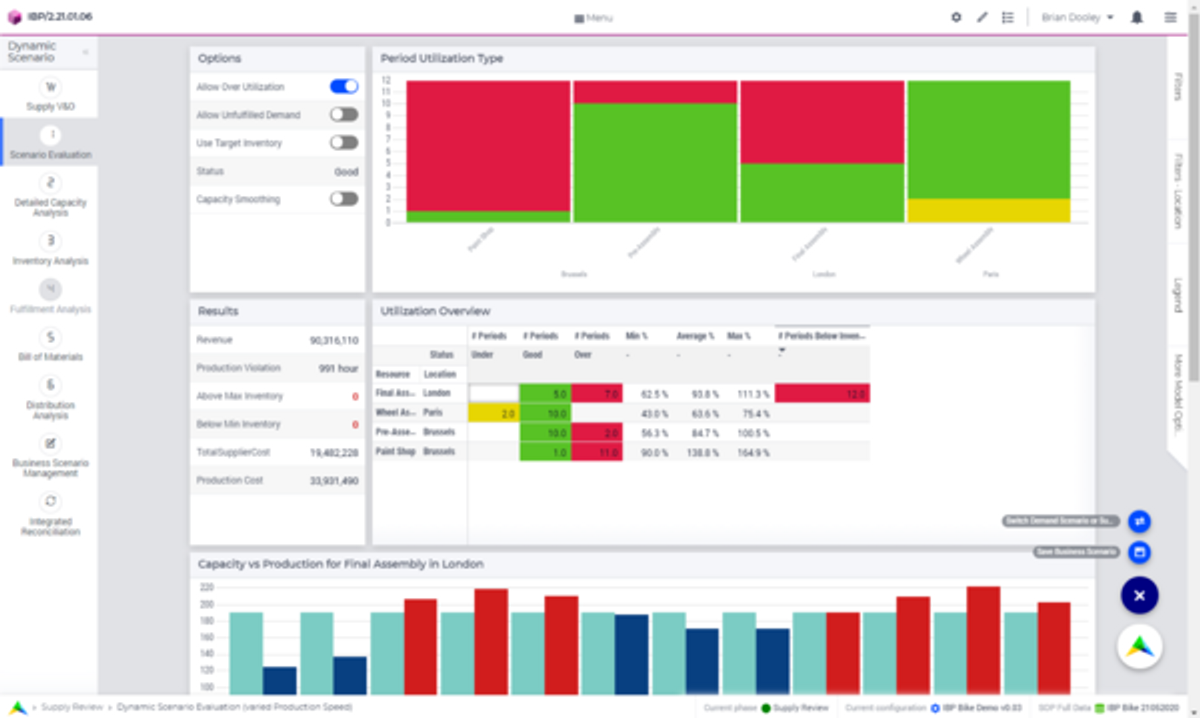 AIMMS Launches Cloud-based Application for Integrated Business Planning