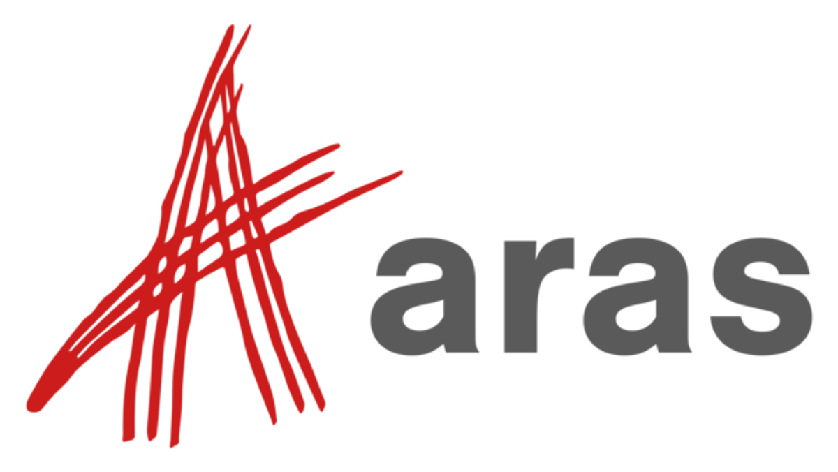 Aras Research Finds That Three Out of Four Companies Feel Pressured to Become Sustainable