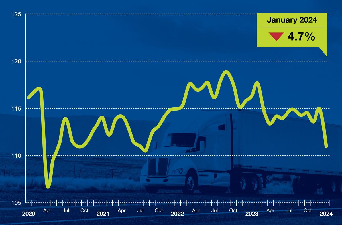 ATA jan Tonnage Graphic January 2024.jpeg