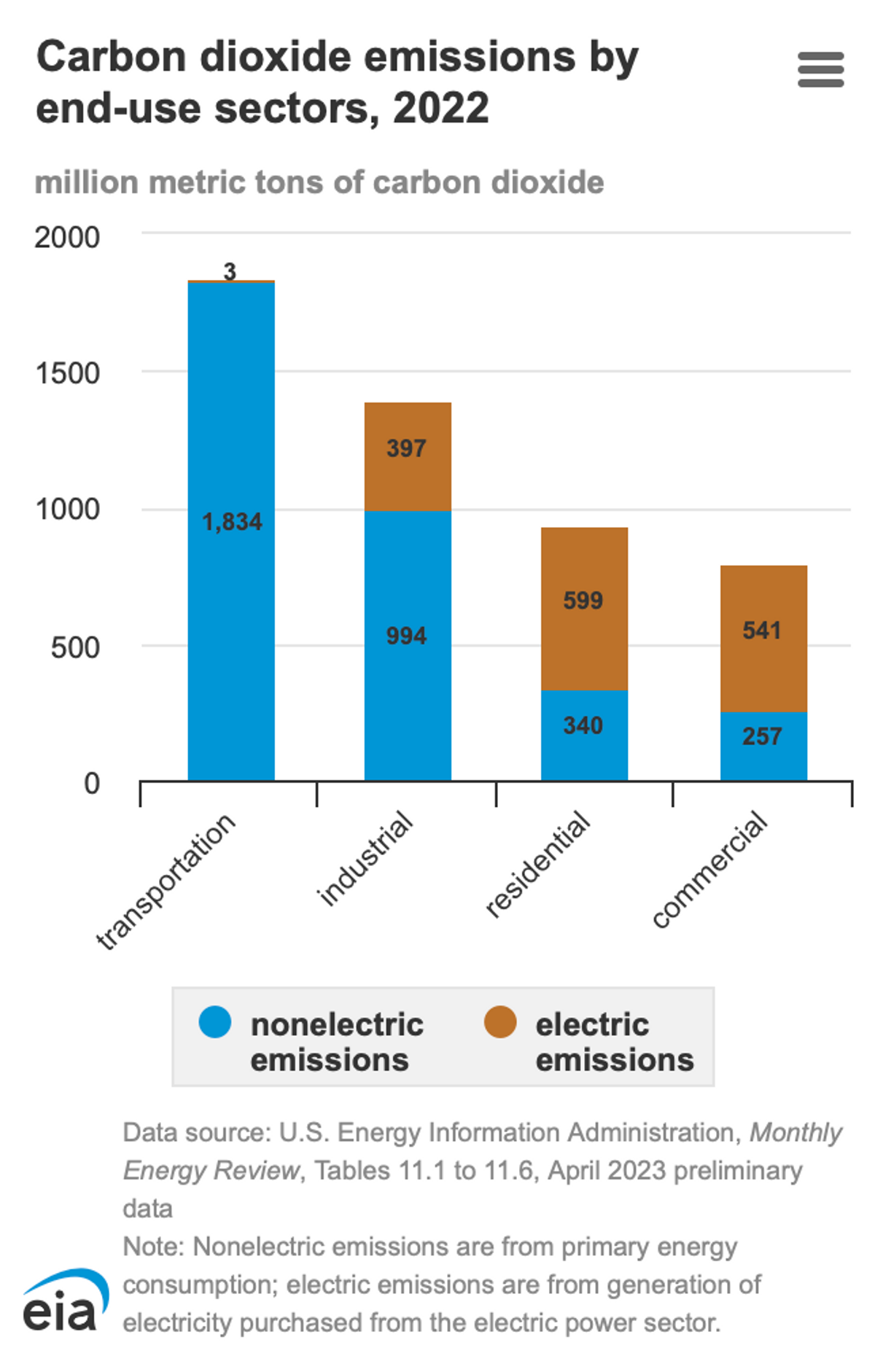 energy Screenshot 2024-05-17 at 10.39.27 AM.png