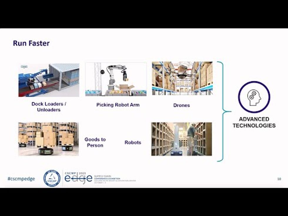 CSCMP EDGE 2023 Innovation Theater: Warehouse Orchestration: The Human & The Robot, Working Together in the Next-Generation Warehouse - Generix