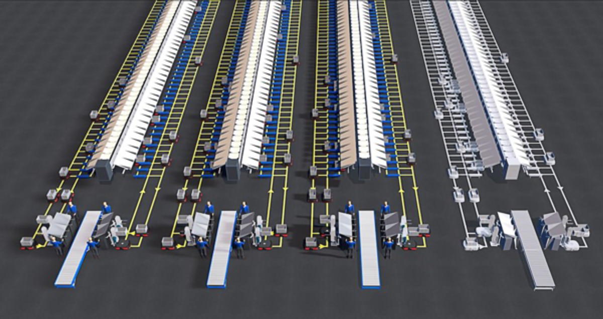 FORTNA Launches OptiSweep Robotic Solution to Automate Post-Sorting Process in High-Volume DCs