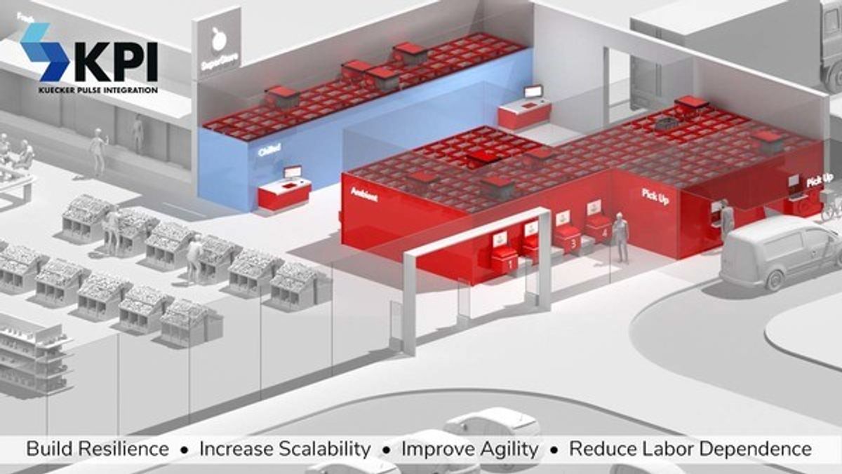 Grocery Stores: Re-Imagined