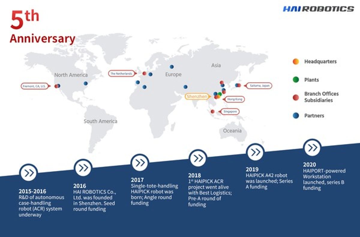 HAI ROBOTICS Celebrates 5th Anniversary, Gets AI Unicorn Nomination by Hurun Report