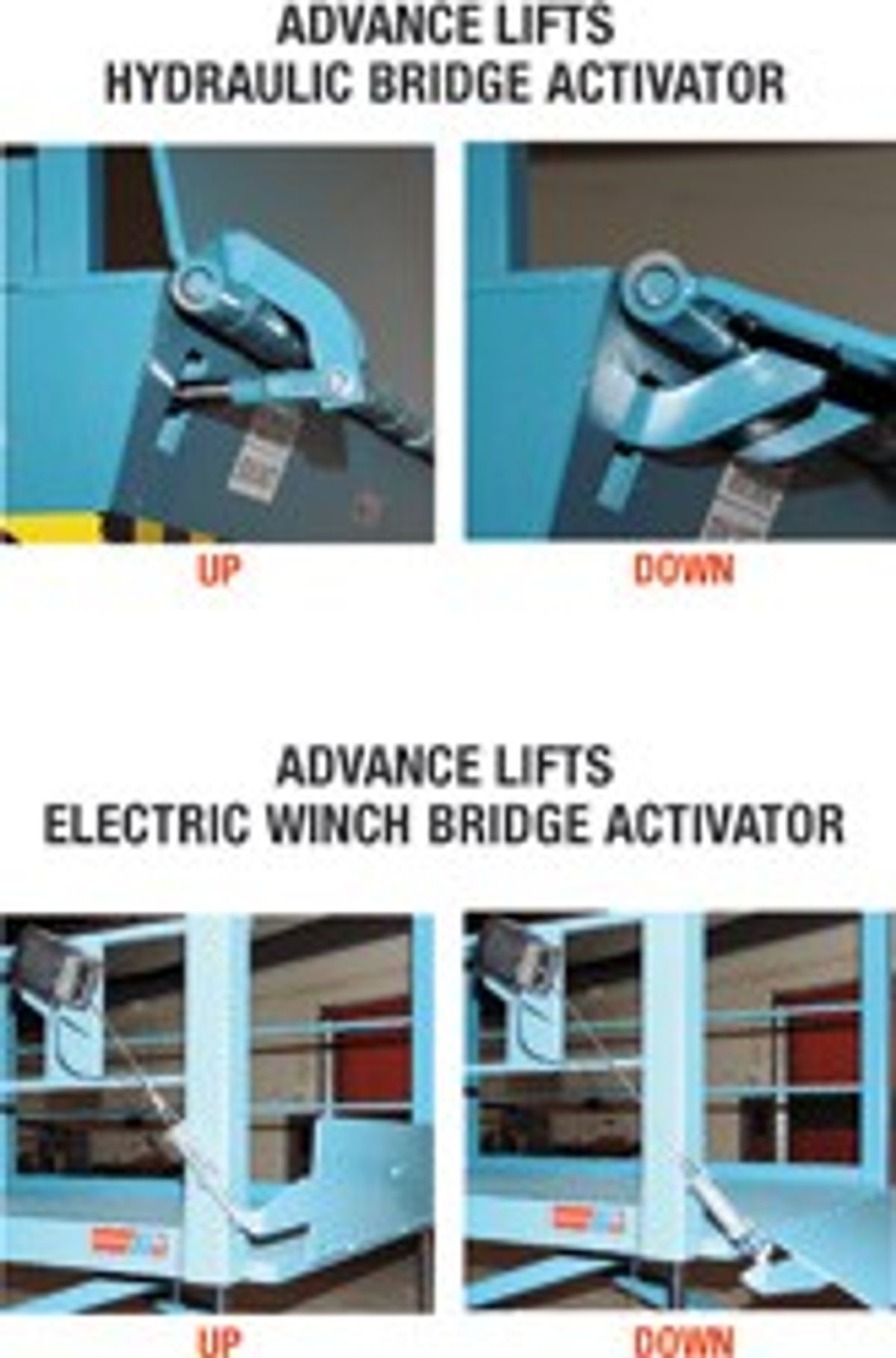 Hydraulic dock lift bridge activator and Electric Winch Bridge Activator