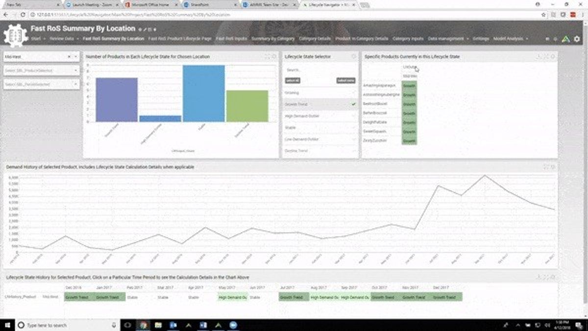 AIMMS launches Lifecycle Navigator