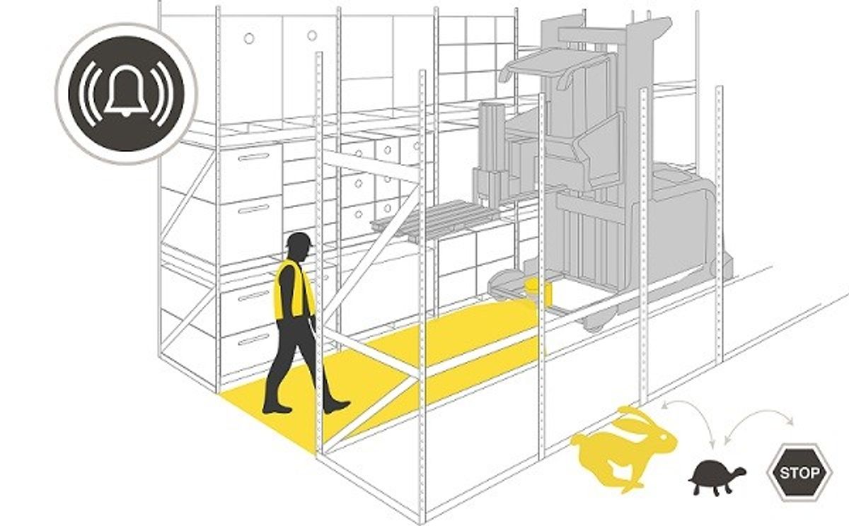 ELOprotect™ Automatic Safety System for VNA Lift Trucks Debuts in U.S. Material Handling Market