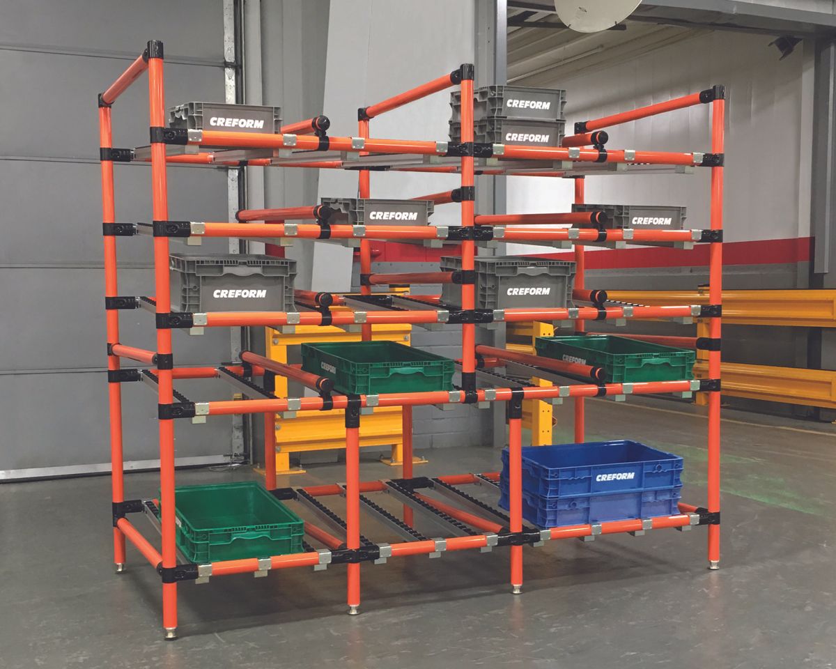 THE BRAWN TO MATCH THE BRAINS: CREFORM FLOW RACKS