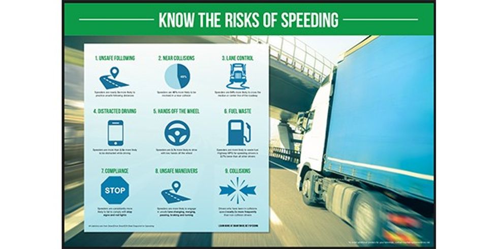 Police screen for speeding trucks in summer safety push