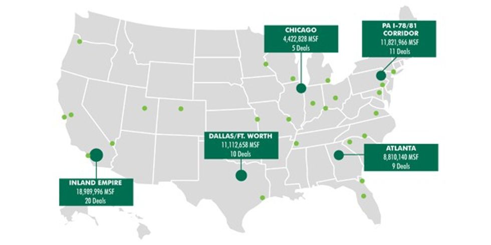 E-commerce firms flex their muscles on DC site selection