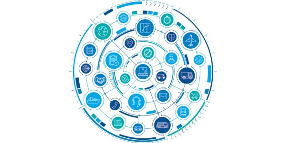 Managing a supply chain in uncertain times