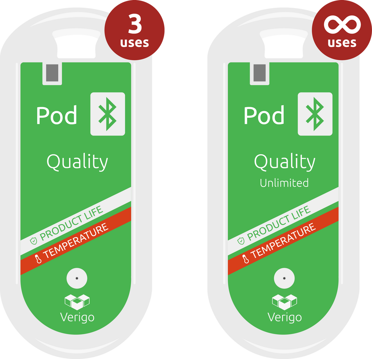 Food Supply Chain Startup Verigo Launches New Quality Analysis Platform