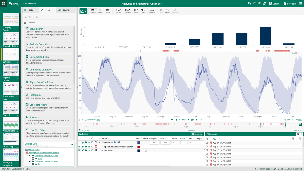 Seeq to Exhibit in Siemens Booth at Hannover Messe 2019