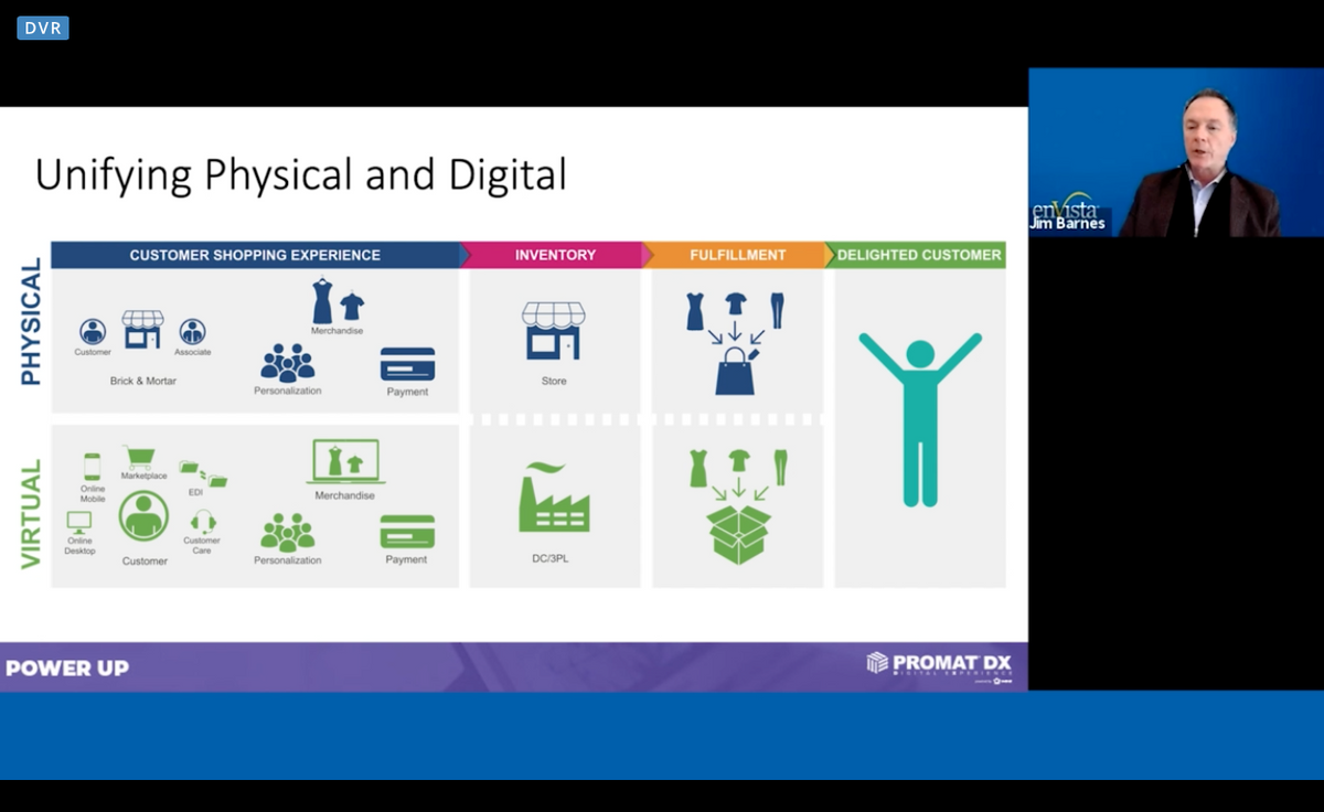 ProMatDX 2021: Retailers turn to DOM and OMS software to meet shoppers’ high expectations