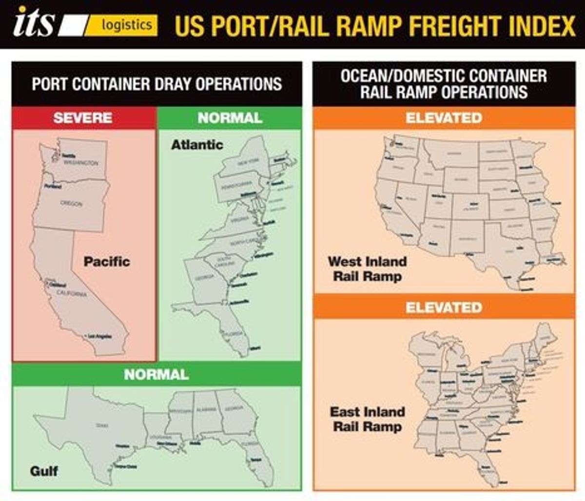 ITS Logistics: Lack of Empty Container Return Availability Increase Trucking and Detention Costs