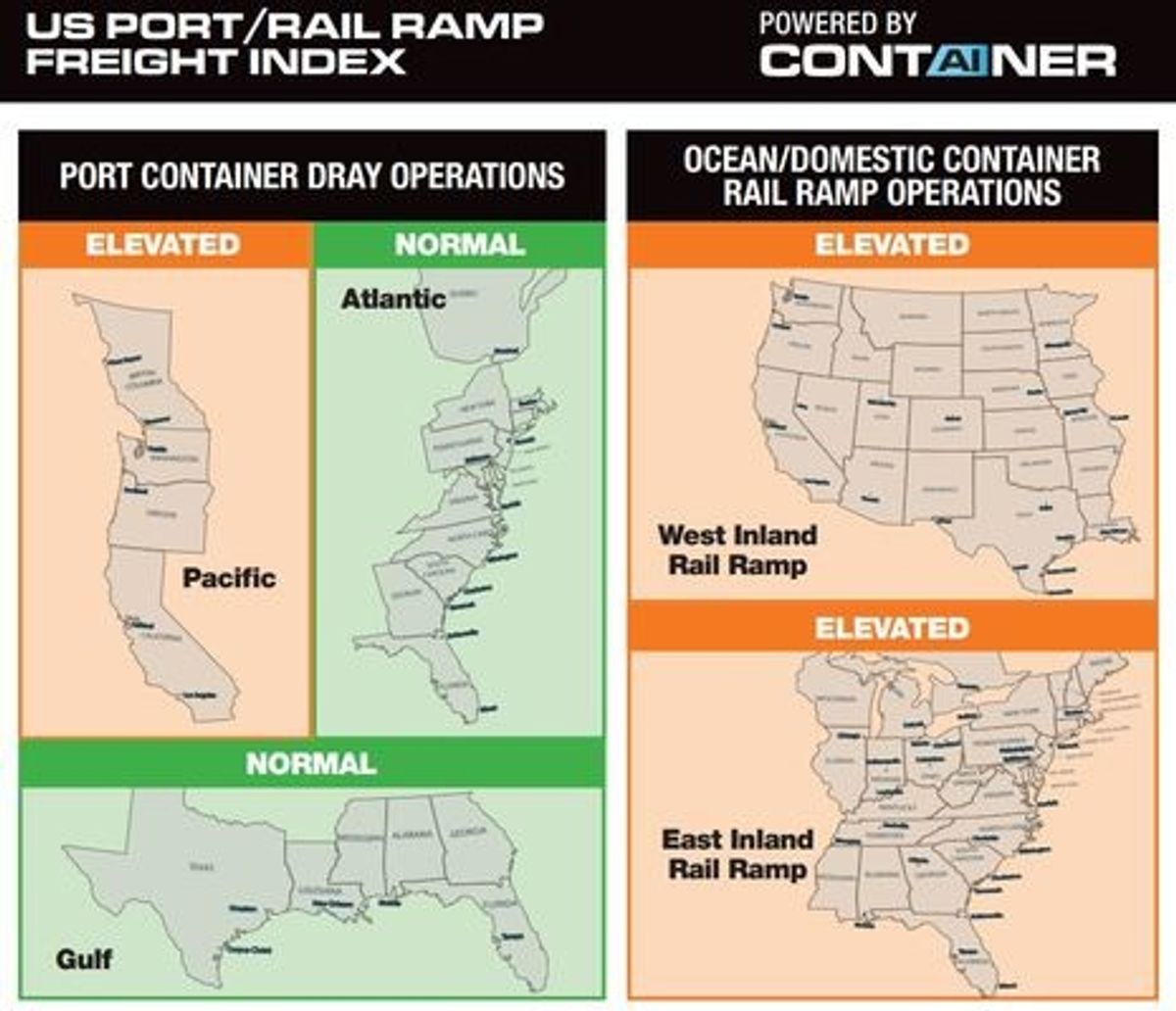 ITS Logistics March Port Rail Ramp Index