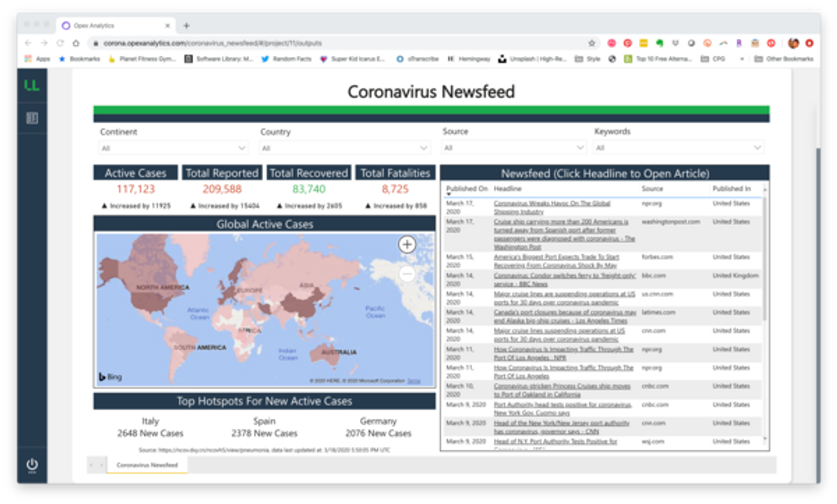 LLamasoft Announces Offerings to Accelerate Recovery from COVID-19 Supply Chain Disruption