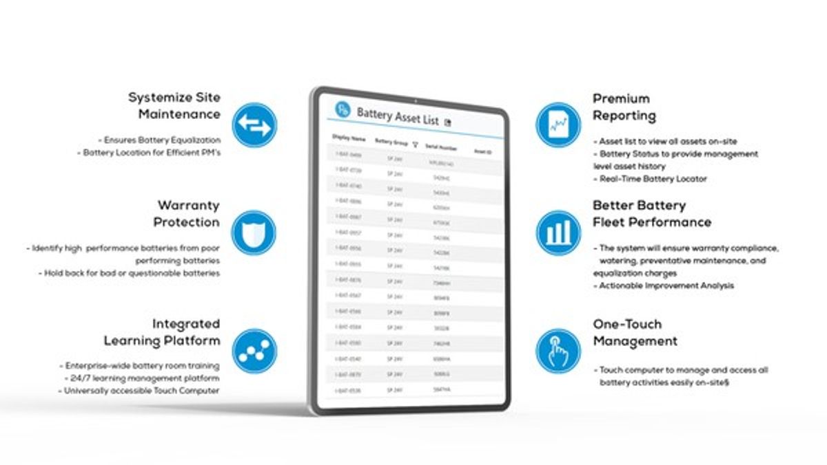 Maximize your battery room's performance with the latest iBOS Battery Management System