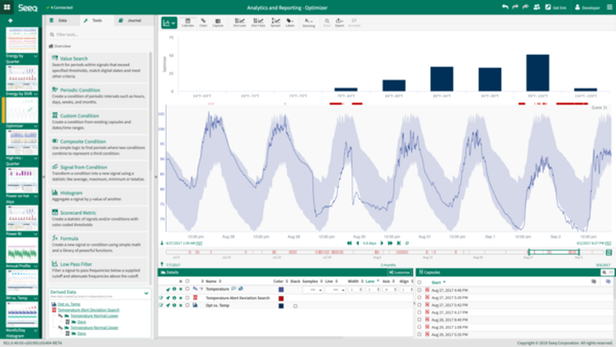 Seeq Announces Seeq Enterprise & Seeq Team Editions 