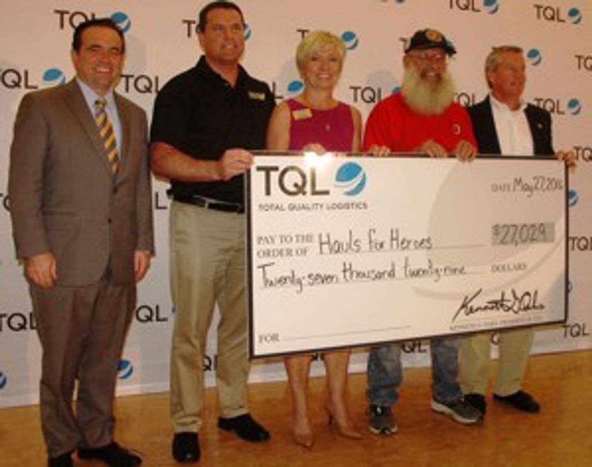 Total Quality Logistics check presentation